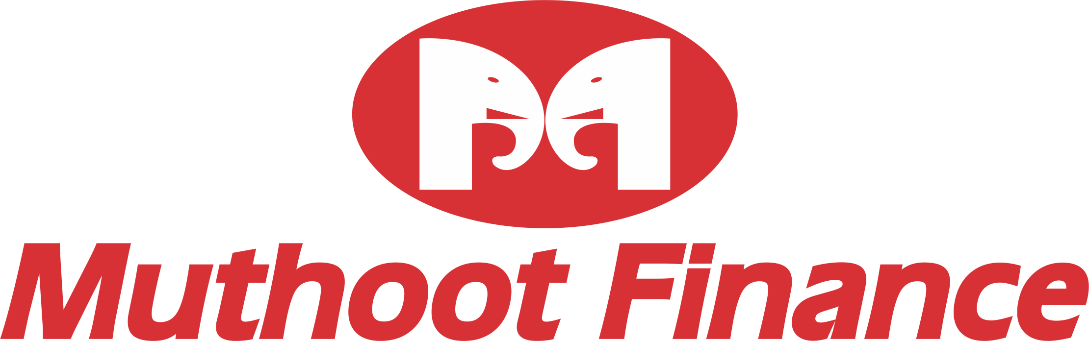 Muthoot